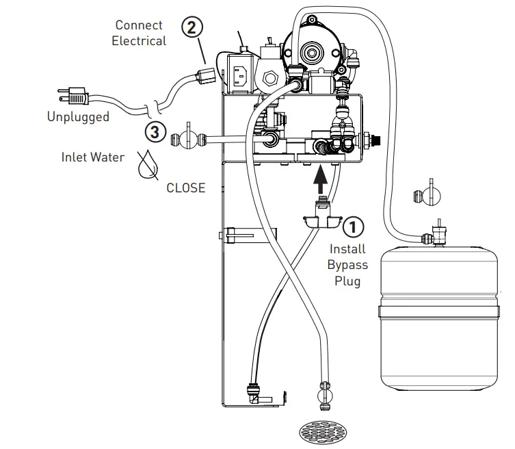 Prepare to Flush the Everpure® 4FC5 Cartridge