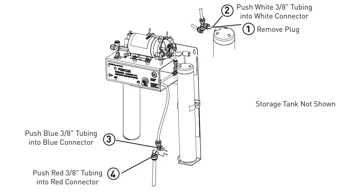 Connect Tubing to Pentair® GRO-75EN Cartridge