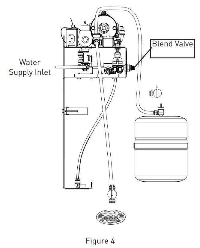 Connect Tubing for Cartridge Flushing