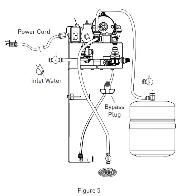Prepare to Flush the Everpure 4FC5 Cartridge