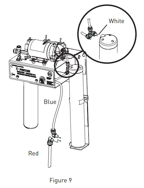 Connect Tubing to Pentair GRO-75EN