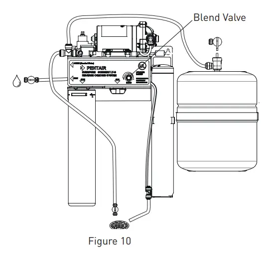 Flush the Pentair® GRO-75EN RO Membrane Cartridge