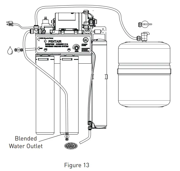 Flush Storage Tank and Everpure® 4CC Cartridge