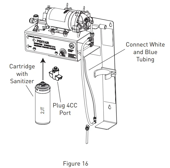 Sanitization Procedure with the Pentair Everpure 2JT Cartridge (EV9608-10)
