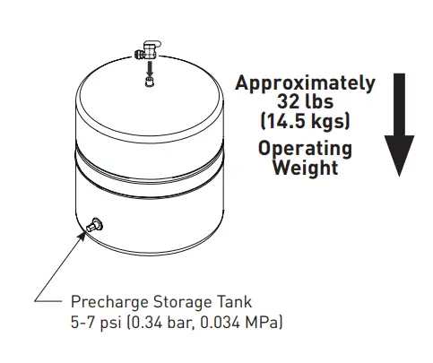 Connect Valve to Storage Tank