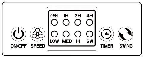 DIMPLEX-DCWF50MBK -50cm-High-Velocity-Industrial-Wall-Fan-fig-3