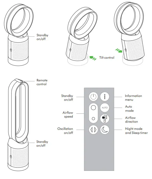 dyson DP04 Pure Cool Desk Fan - Using your machine
