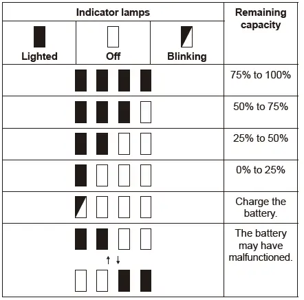 makita-HS012G-Cordless-Circular-Saw-47