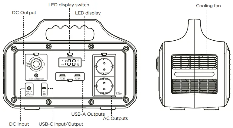 KSIX-BXPS1021W-Power-Station-fig-2