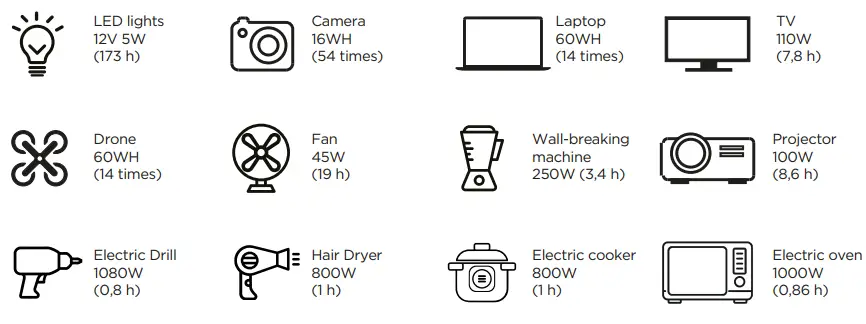 KSIX-BXPS1021W-Power-Station-fig-3