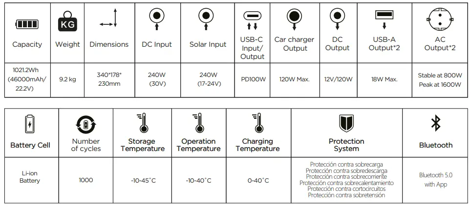 KSIX-BXPS1021W-Power-Station-fig-8