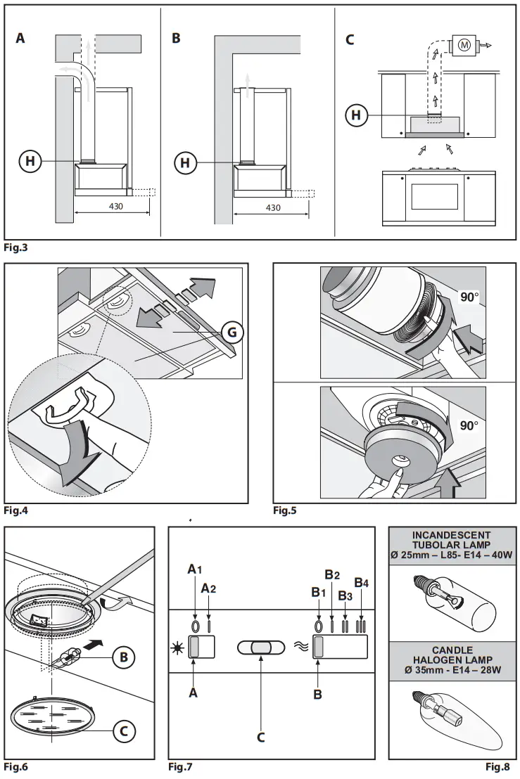 premier TECHNOLOGY K 002.61 B Cooker Hood - fig1