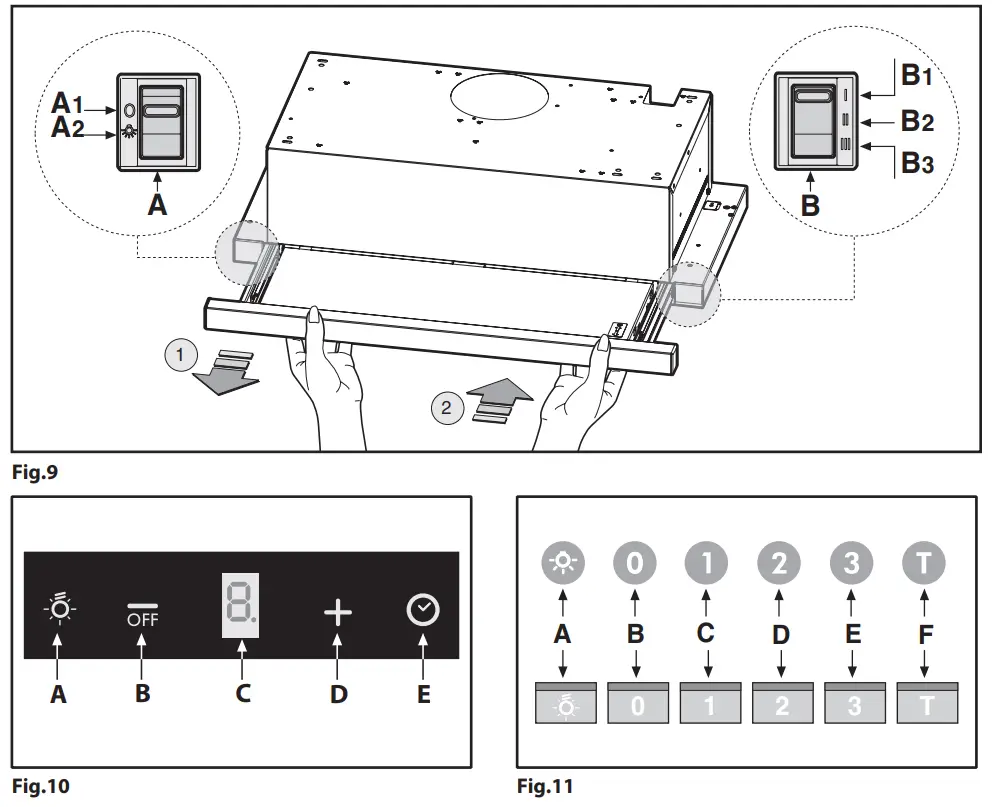 premier TECHNOLOGY K 002.61 B Cooker Hood - fig2