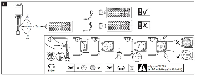 Paulmann 788 76 MaxLED 250 LED Strip - fig4
