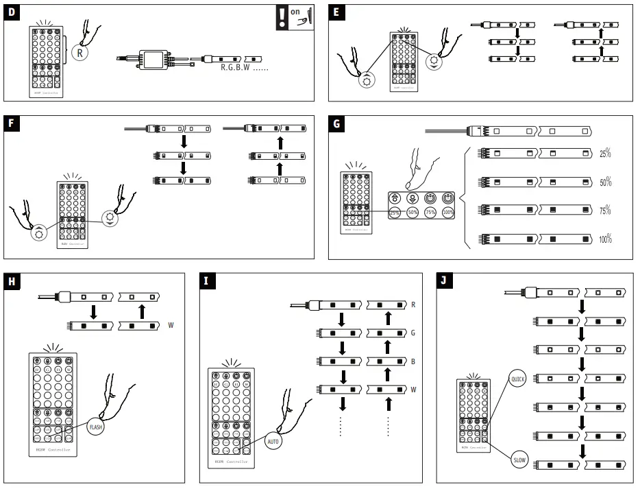 Paulmann 788 76 MaxLED 250 LED Strip - fig5
