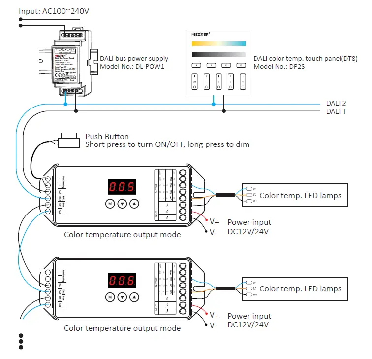 MiBOXER-DL-X-DALI-5-in-1-LED-Controller-DT8-FIG- (15)