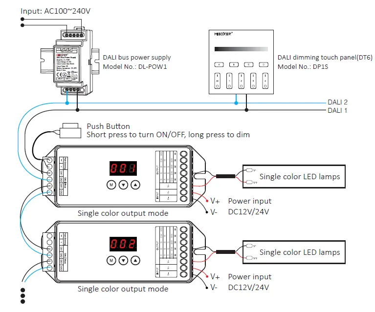MiBOXER-DL-X-DALI-5-in-1-LED-Controller-DT8-FIG- (16)