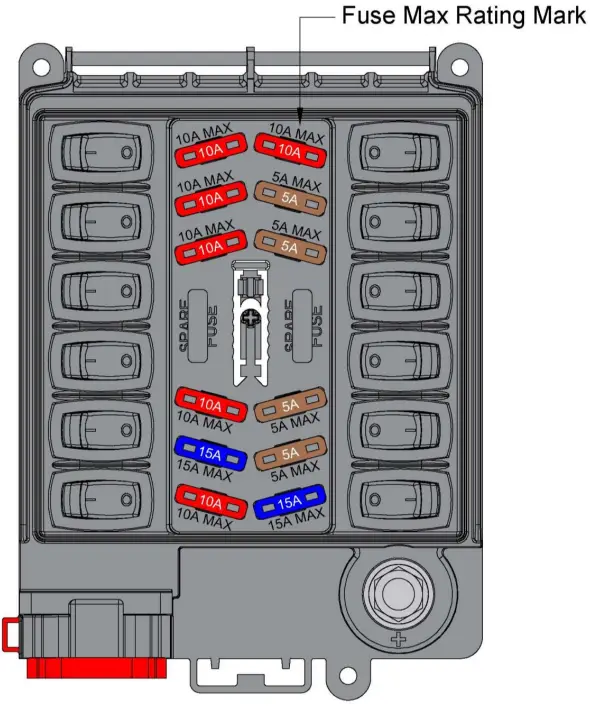 Maretron CBMD12 12 Channel Bypass Module - CBMD12 Fuse Max Rating Marks