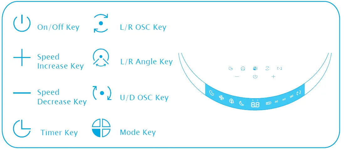origo-SF1622-14-Inch-3D-Twister-Stand-Fan-12