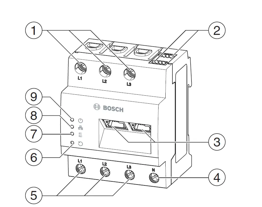 BOSCH-PM7000i-Power-Meter-1