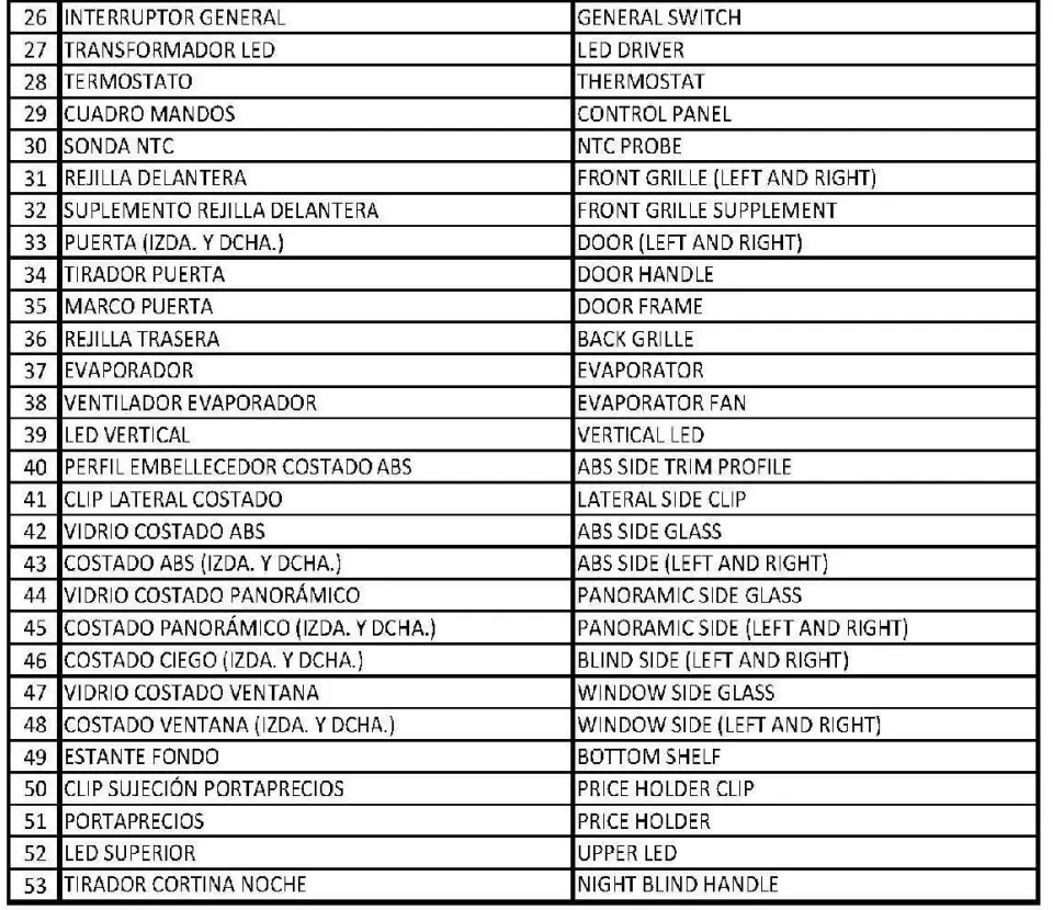 DOCRILUC RMG333 M1-M2 Supermarket Display Cabinet 10