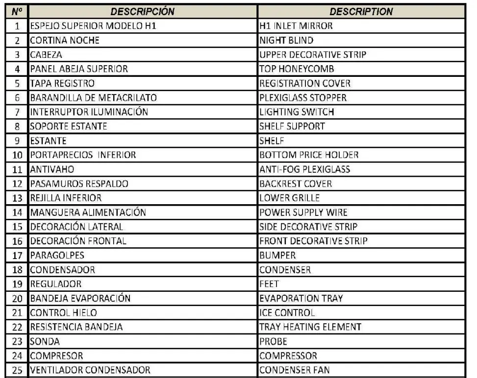 DOCRILUC RMG333 M1-M2 Supermarket Display Cabinet 9