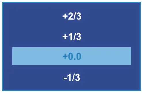 REXING V33 Plus Front Cabin and Rear Camera Dashcam - Exposure