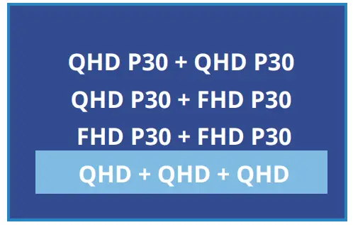 REXING V33 Plus Front Cabin and Rear Camera Dashcam - Resolution