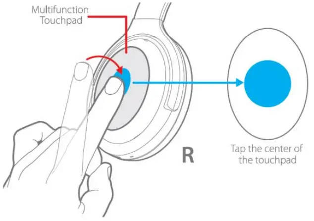 MONOPRICE Bluetooth Headphones BT-600ANC-2
