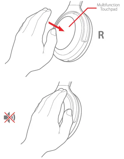 MONOPRICE Bluetooth Headphones BT-600ANC-7