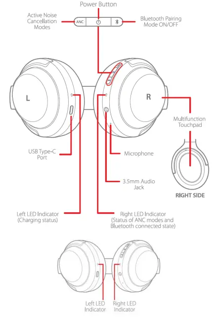 MONOPRICE Bluetooth Headphones BT-600ANC-MONOPRICE Bluetooth Headphones BT-600ANC