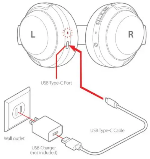 MONOPRICE Bluetooth Headphones BT-600ANC-MONOPRICE Bluetooth Headphones BT-600ANC2