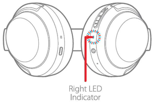 MONOPRICE Bluetooth Headphones BT-600ANC-pawar