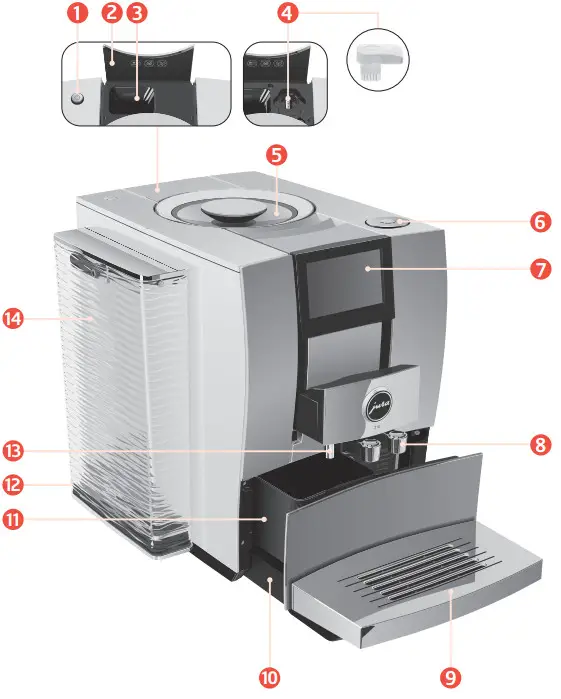 jura Z10 Aluminium Dark Stainless Steel - Control elements