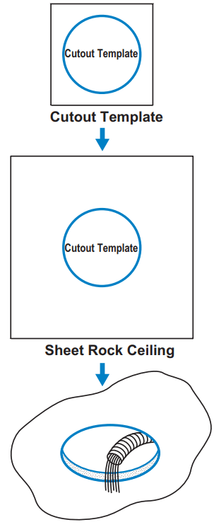 ATEN AS104 Coaxial Ceiling Loudspeakers - Connecting