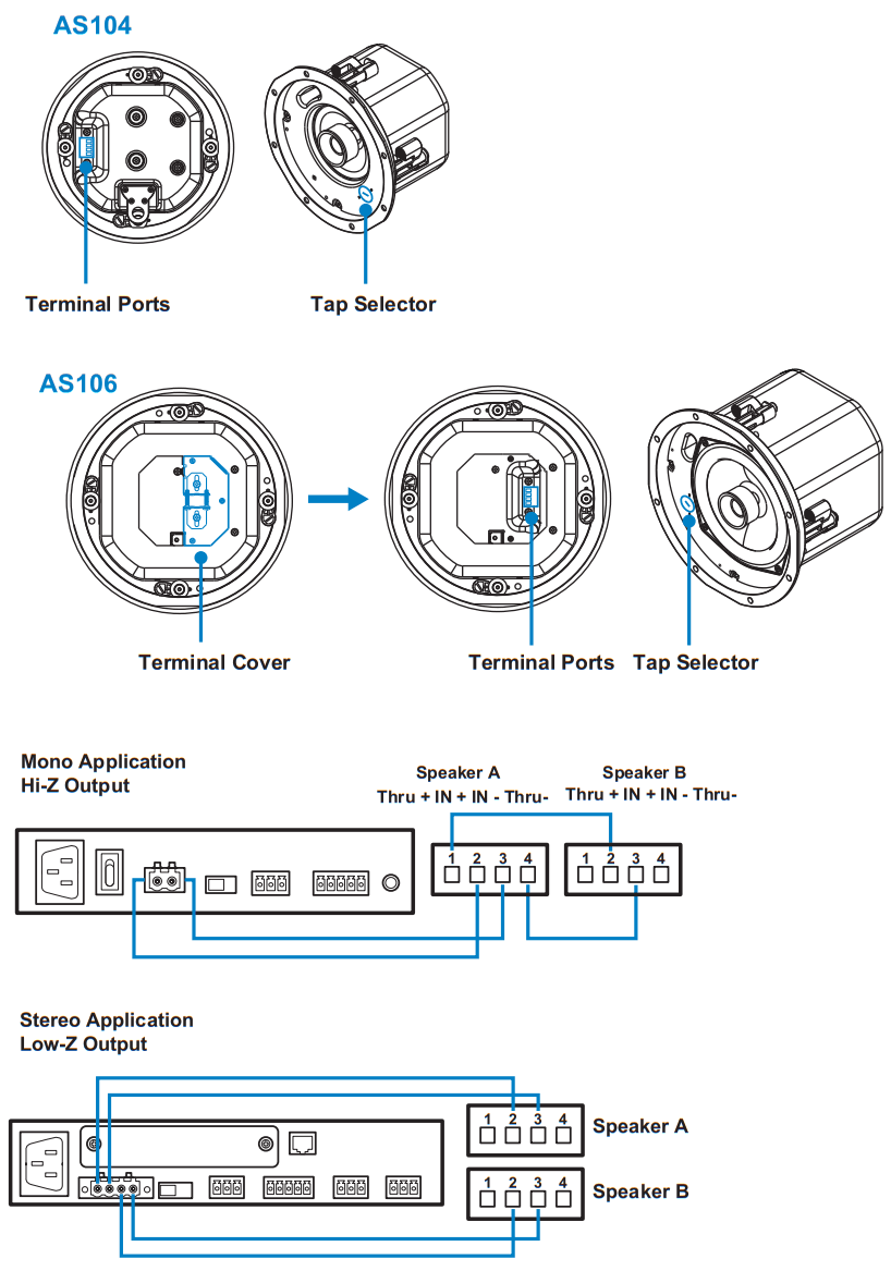ATEN AS104 Coaxial Ceiling Loudspeakers - Hardware Setup 2