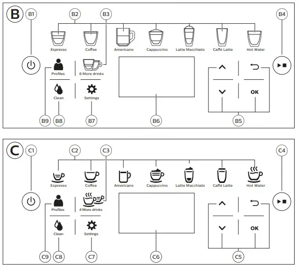 Saeco Xelsis SM7583 Automatic Coffee Machine Stainless Steel - figure 3
