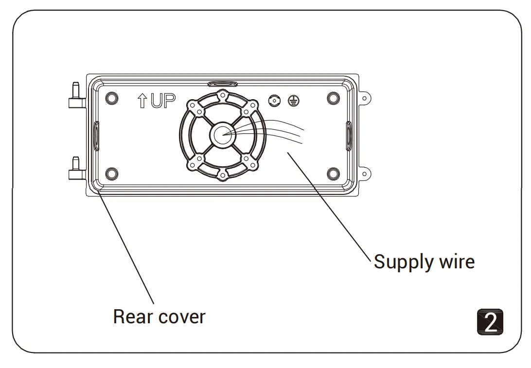Luminaire Installation
