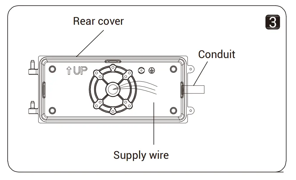 Luminaire Installation