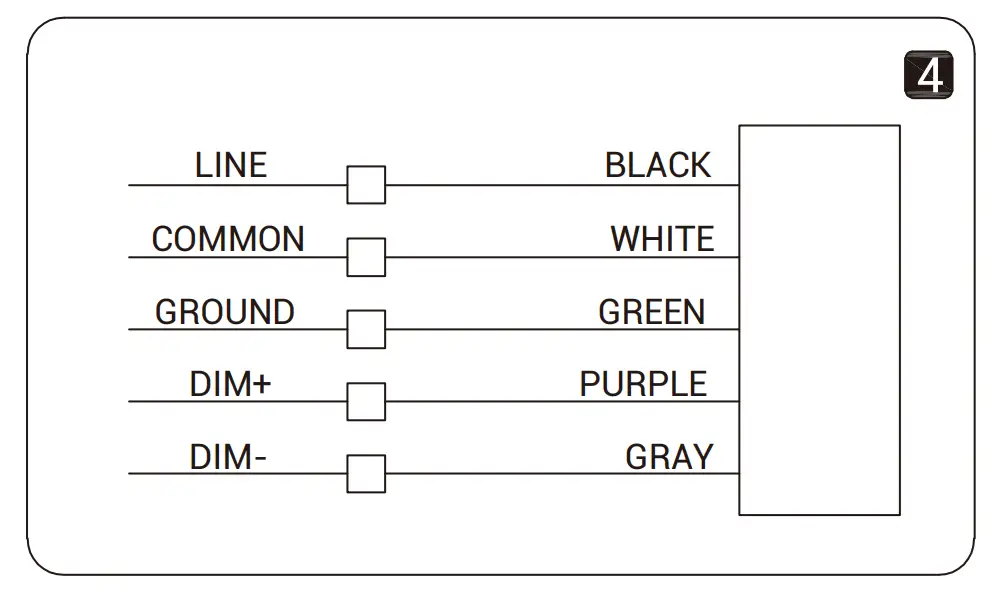 Luminaire Installation