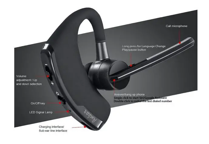 Amber EP 02 Bluetooth Headset with Mic - Functions of all Keys Buttons