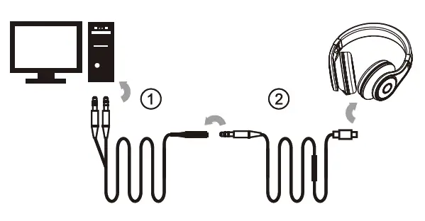 Connecting to desktop PC with the  audio cable