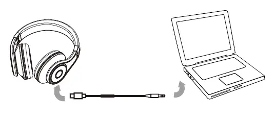 Line-in music playing