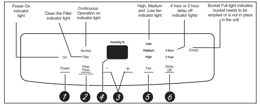audioengine HD3 Premium Powered Desktop - Controls