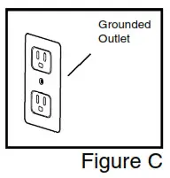 Perfect Steam PRO Commercial Garment Steamer - Grounded Outlet Fig C