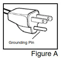Perfect Steam PRO Commercial Garment Steamer - Grounding Pin fig A