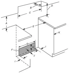Whirlpool Front Control Electric - Cabinet Dimensions