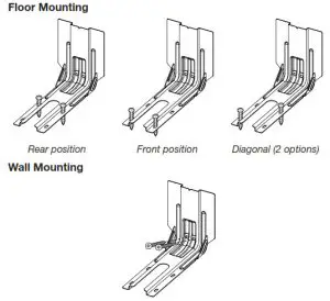 Whirlpool Front Control Electric - Install Anti-Tip Bracket 2