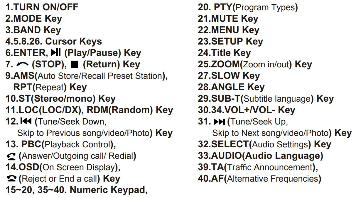 BOSS BV9358B Double DIN 6.2 Inch In Dash DVD CD AM FM Receiver with Bluetooth User Manual - Remote Control Operation Part List
