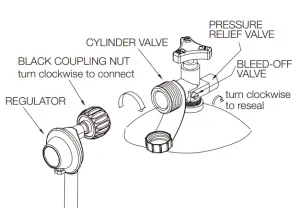 35830960 Outsunny Slate and Wicker Outdoor Gas Firepit Table - assembly7